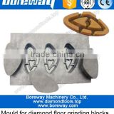 molds for diamond grinding blocks