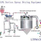LPG Series Centrifugal Spray Drying Machine Spray Drying Equipment thumbnail-3