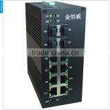 5 Year Warranty 4 Fiber Port and 8 RJ45 Port Din-rail Managed Gigabit Industrial Ethernet Switch I712A thumbnail-3