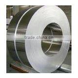 Aluminium Band, Aluminum Tape