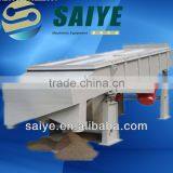 Best Selling !SYF-520 Building Materials Linear Swing Screen thumbnail-1