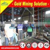 China Low Price Process Plant for Small Scale Gold Project thumbnail-5