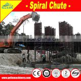 spiral chute