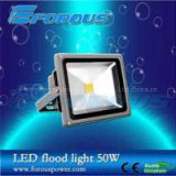 LED Flood Light50W