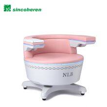 Pelvic Floor Strengthening Say No To Urinary Incontinence thumbnail-5