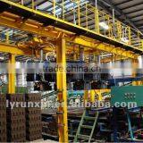 Hot Sale in Bengal !!!Automatic Grouping System