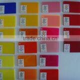 Plexiglass Furniture Panels