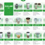 39911615 P164056 P171298 Air Compressor Oil Filter for Ingersoll Rand 50HP-75HP