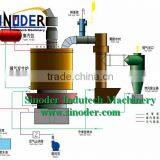 Reliable Supplier of Gasification Furnace / Double Stage Coal Gasifier thumbnail-1
