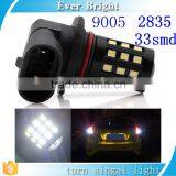 Car 9005 2835 LED 33 SMD Fog Driving With Len Led Head Light Lamp Bulb DRL White