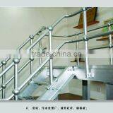 handrails for outdoor steps