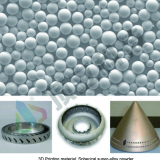 Spherical Super-alloy Powder