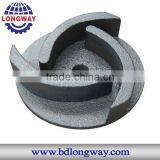 China Factory Customized Metal Cast Sand Casting for Machinery Parts thumbnail-1