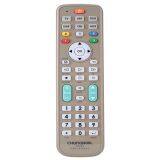 UR618 Universal Remote Control TV With Operation 6 Devices With 1 Remote thumbnail-2