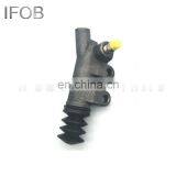 IFOB Clutch Slave Cylinder 31470-0K050 For Fortuner TGN6 KUN6 GGN6 2004/06-2015/05 thumbnail-7
