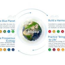 Midea's Earth Day 2024 Commitment: A better future for generations to come
