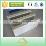 Corrugated Insulated Polyurethane Sandwich Roof Panel