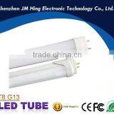 Brightness 9W 14W 18W 22W 900mm Led Compact Fluorescent Light thumbnail-1