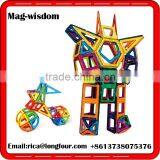 Environmental Protection Teaching Aid Trade Company thumbnail-4