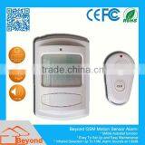 Camera Gsm Motion System System Map With Remote Button thumbnail-1