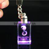 2016 Cheap Custom Car Key Chain & Keyring China thumbnail-1