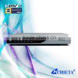 Hot Item DVB-C SD Digital Cable Receiver thumbnail-3