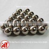 Magnet With Ball Shape/ Stress Ball With Magnet / Neodymium Permanent Magnet Price