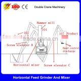 Horizontal High Performance Feed Grinder Mixer Mill thumbnail-5