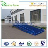 Heavy duty hydraulic container ramp for forklift to unload container