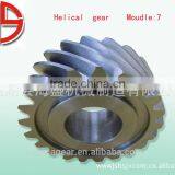Advantages and Disadvantages of Helical Gear thumbnail-1