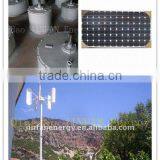 Wind and Solar System thumbnail-1