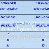 Industry Basement Evaporative Cooling Pad for Air Cooler thumbnail-4