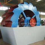 Best Selling From China Efficient Wheel Sand Washing Machine
