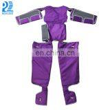 RL-H07 Portable Far Infrared Pressotherapy Machine Lymphatic Home Use thumbnail-5