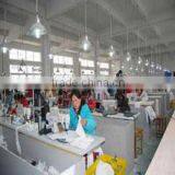 Beijing Yan Mei-Yu Di Garment Co., Ltd. company overview - view 2 thumbnail