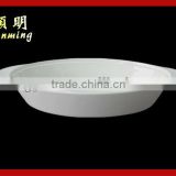 White China plates