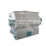 Mini Blender and Mixer for Sale thumbnail-1