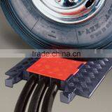 Safety Products thumbnail-1