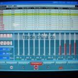 BTS815 Fuel Injection Pump Test Bench/diesel Injection Pump Test Bench thumbnail-2