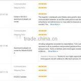 Factory Direct Supply Kobelco SK260-8 Radiator thumbnail-3