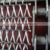 Wire Netting