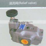 Excavator Parts Relief Valve thumbnail-1