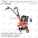 Hot Sale Hand Push Farming Seeder thumbnail-2