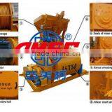High Efficiency JS Twin-shaft Concrete Mixer ,AMEC Brand,Changzhou Machinery Produce thumbnail-4