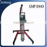 Top Grade Performance Popular Machinery PerfumeLab High-Speed Disperser thumbnail-1