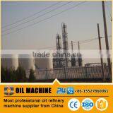 HDC111 ISO & CE Proved Euro Standard What System Would a Petroleum Refinery Use to Monitor Production Crude Oil Refinary Price thumbnail-5