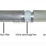 Industrial fan silencers