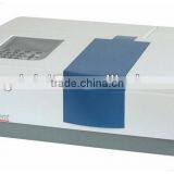 JUV1902PC Double Beam uv Visible Spectrophotometer
