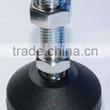 Sunnex Stud Industrial Leveling Feet thumbnail-1