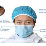 Health Protective Anti Pollution Non-woven Fabric face mask earloop mask